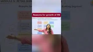 Important concept of Retail Banking MAY2026 #jaiibpreparation #jaiib2026 #jaiibmay2026 #jaiibrbwm