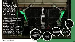 Digital Manufacturing Solutions to Enhance Productivity, Quality and Security