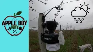 Tracking Real Time Weather Data
