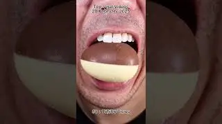 The Most Satisfying Chocolate and Candy ASMR Compilation 🍫🍬 #DoctorTristanPeh #Chocolate #Candy
