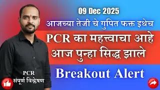 PCR ने दिला Trend Reversal Alert!  जाणून घ्या संपूर्ण Analysis&rdquo; #rroption #optionchainanalysis