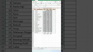 Banyak Belum Tau Fitur Penting Excel Ini Sangat Membantu Percepat Pekerjaan #tipsexcel