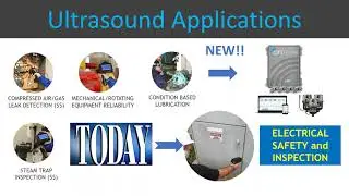 UE Systems Complimentary Webinar  - Electrical Safety & Inspections with Ultrasound