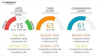 Continental Employee Reviews - Q3 2018