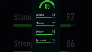 The Best CM In FIFA 23!
