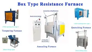 Box Type Resistance Furnace manufacturer