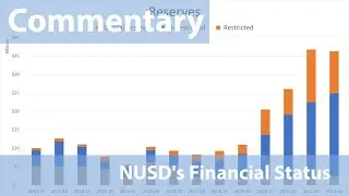 Commentary on NUSD's Financial Status