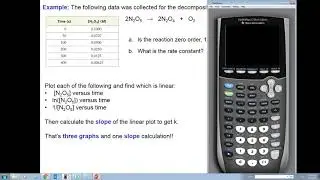 Using your calculator to determine reaction order and k
