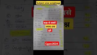 Cgpsc2024 subject wise weightage ,कितने प्रश्न कहा से आया है #Cgpsc2024