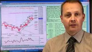 14Mar11: EUR/GBP: FX Market Charts, Commentary and Technical Research