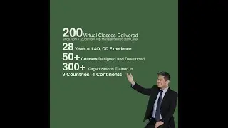 Louie Banta's 200th Webinar