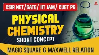 CSIR NET Feb 2025 Physical Chemistry | CSIR NET Magic Square and Maxwell Relations Quick Concept