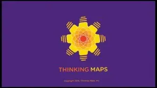 Thinking Maps at Apex Middle School