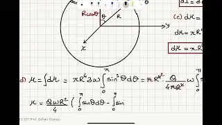 Magnetic Moment of a Spherical Shell