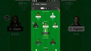 SYL VS FBA Dream11 Team Prediction | SYL VS FBA Dream11 winning Team | SYL VS FBA dream11 team