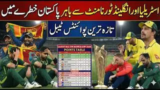 Today Latest Points Table T20 World Cup 2026 | Australia Out | Pakistan Super 8 Scenario