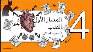 جهود الشيطان في الصد عن القرآن