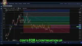 Kyber Network Crystal v2 KNC Crypto Analysis: Breakout Alert! Key Levels Revealed