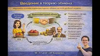 Ящик Эджуорта. Теория обмена