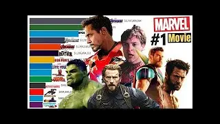 Top 15 Marvel Movies of All Time (2000 - 2022) || bar chart race