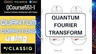 Introduction To Quantum Fourier Transform (QFT) Using Classiq