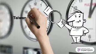Chronemics