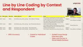 Structuring Unstructured Qualitative data using Python and LLM