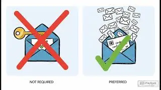 Carding in 2026: Bruteforce and Credential Abuse | IB PlayBook #7