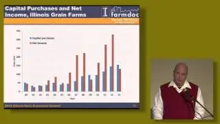Gary Schnitkey - 2015 Crop and Income Outook | farmdoc IFES 2014