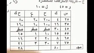 حل تمارين الكتاب المدرسى (ص 43  - 44 )احصاء الصف الثانى التجارى  (الوسط الحسابى) pdf بصندوق الوصف