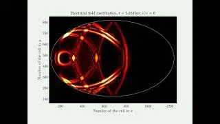 Elliptical cavity with cylindrical wave excitation at focal point