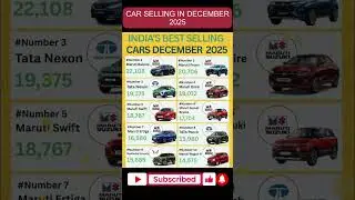 India&rsquo;s Best Selling Cars &ndash; December 2025 🚗|#BestSellingCars#IndiaCarSales#December2025#TopCarsIndia