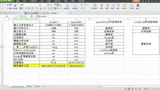 13 Linux内核 cramfs和squashfs介绍