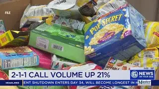 Calls to East Tennessee 211 helpline up 21%