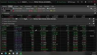 CHWY Earnings: Why 10,000 Options on Chewy Stock?