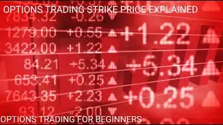 Strike Price Explained | Option Trading for Beginners