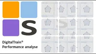 Performance analyse - Digital Train &reg; - smart motors &reg;