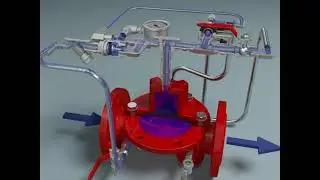 FireBus Valve Maintenance and Training Animation