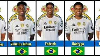 Real Madrid 2025/26: Player Values & Nationalities You Must See!