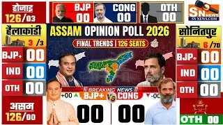 Assam Election 2026 Opinion Poll | क्या Himanta Biswa Sarma फिर से CM बनेंगे? | Congress vs BJP