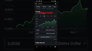 Harga PGALA dihuobi dan indodax jomplang banget #Pgala #gala #galacoin #shorts