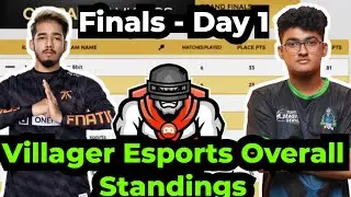 Villager Esports Overall Standings || Villager Esports Points Table #villageresportsliv #bgmi