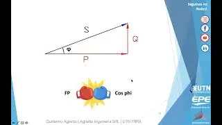 Charla 3 UTN-EPE-AGLIETTO INGENIERIA . Cos phi vs FP