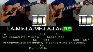 Atrapado, Cover/Completa/Con Tonos/Letra/Armadillos de la sierra.👍🏼❤️🙏🏼