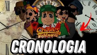 LO CRONOLOGIA DEL CHAVES NIGHTMARE/HISTORIA (Five nights at chaves nightmare)