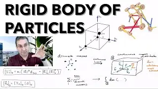 Rigid System of Particles | Going to Continuous Limit