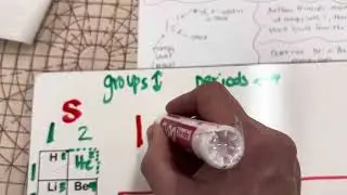 Electron Configuration - 1st 2 Quantum Numbers
