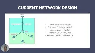 ITT550-Home Network Design & Improvement