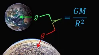 How to Derive and Calculate the Surface Gravity of Planets