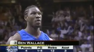 Ben Wallace Highlights (2003 First Round Game 3 against Magic)